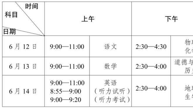 网友：若20年还在热火总决能赢詹姆斯？韦德：当时我也在想这问题